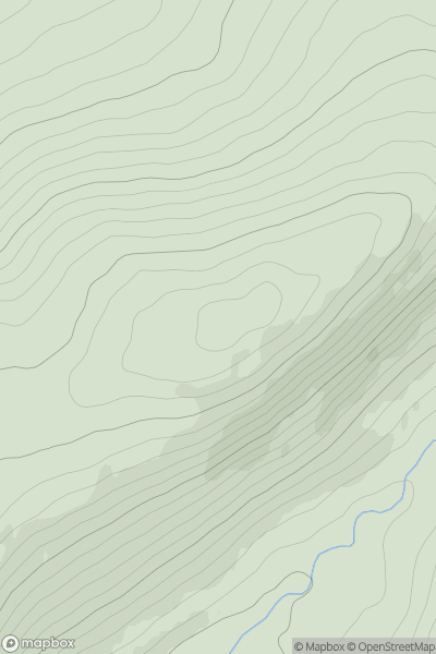 Thumbnail image for Upper Hill [The Glenkens to Annandale] showing contour plot for surrounding peak